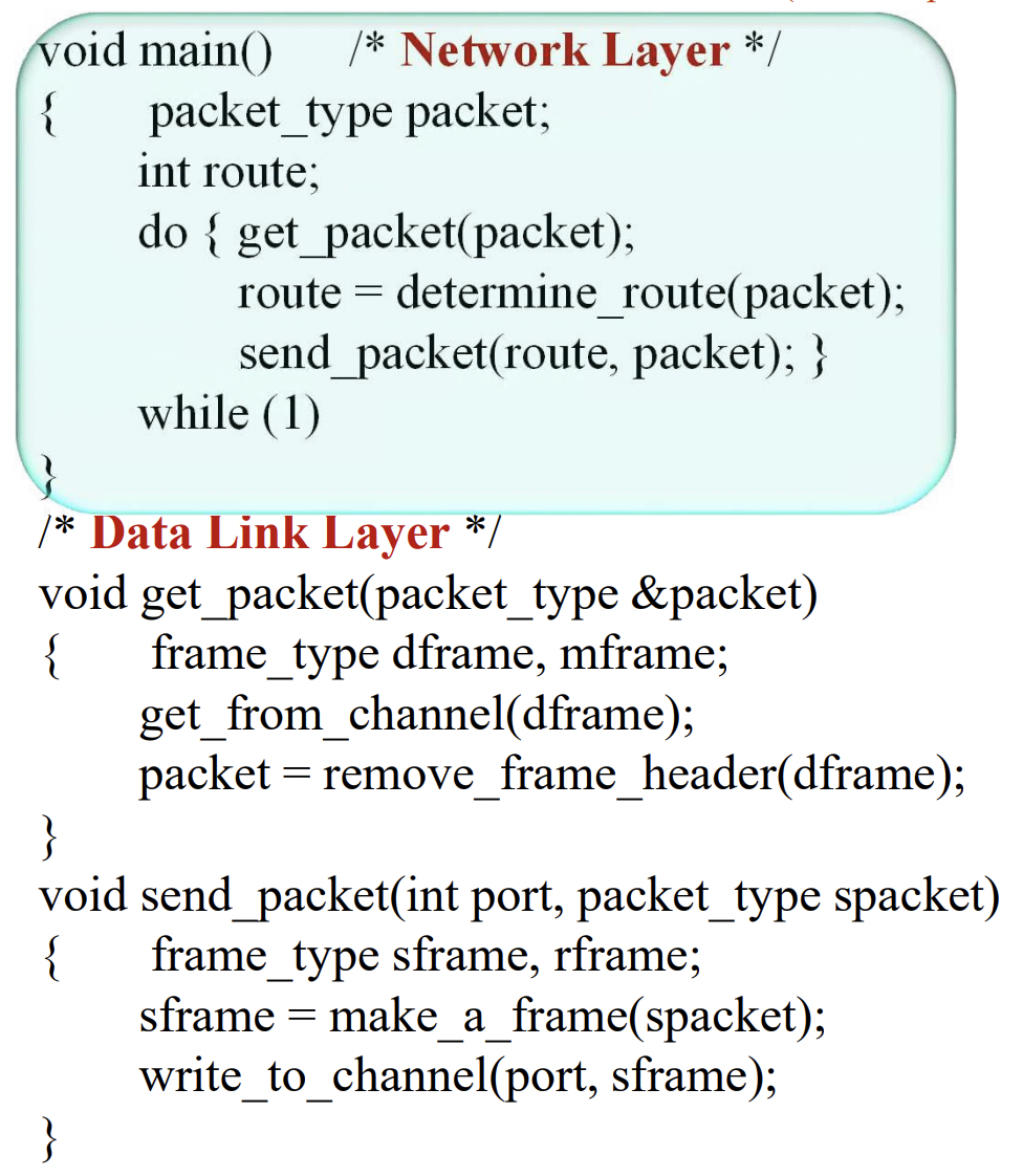 %E1%84%8B%E1%85%B5%E1%84%85%E1%85%A9%E1%86%AB02%20-%20Network%20Layer%20c838e9f353ea4739a7de8281a9e81ba1/image14.png