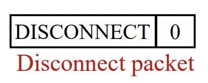 %E1%84%8B%E1%85%B5%E1%84%85%E1%85%A9%E1%86%AB02%20-%20Network%20Layer%20c838e9f353ea4739a7de8281a9e81ba1/image8.png