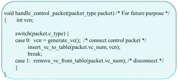 %E1%84%8B%E1%85%B5%E1%84%85%E1%85%A9%E1%86%AB03%20-%20Packet%20switching%20example%200c27313869d6461fbf4d8c819f49f294/image11.png