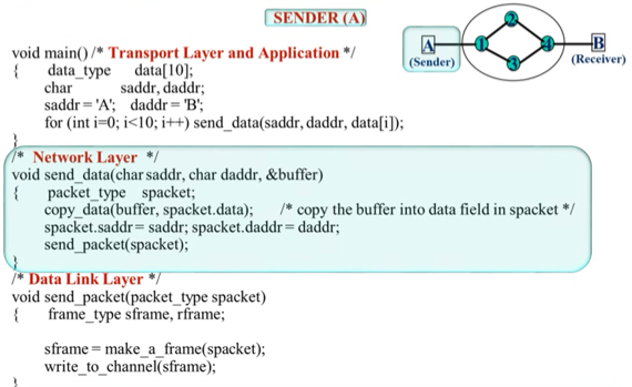 %E1%84%8B%E1%85%B5%E1%84%85%E1%85%A9%E1%86%AB03%20-%20Packet%20switching%20example%200c27313869d6461fbf4d8c819f49f294/image2.png