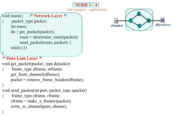 %E1%84%8B%E1%85%B5%E1%84%85%E1%85%A9%E1%86%AB03%20-%20Packet%20switching%20example%200c27313869d6461fbf4d8c819f49f294/image3.png