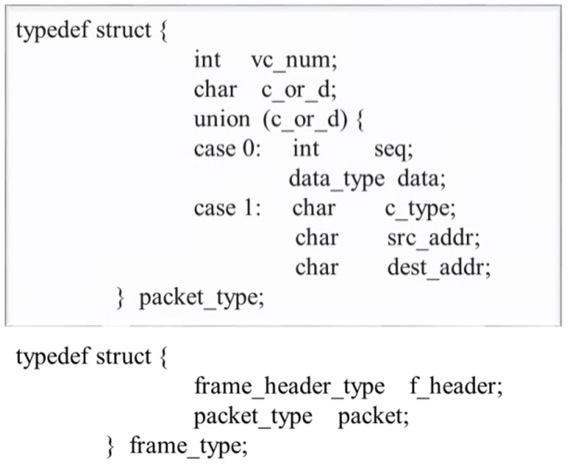 %E1%84%8B%E1%85%B5%E1%84%85%E1%85%A9%E1%86%AB03%20-%20Packet%20switching%20example%200c27313869d6461fbf4d8c819f49f294/image5.png