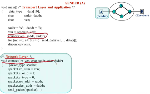 %E1%84%8B%E1%85%B5%E1%84%85%E1%85%A9%E1%86%AB03%20-%20Packet%20switching%20example%200c27313869d6461fbf4d8c819f49f294/image6.png