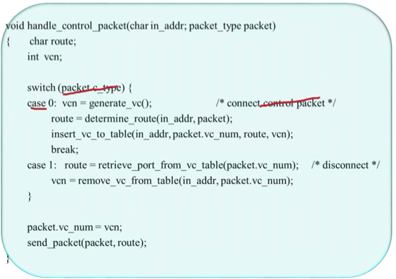 %E1%84%8B%E1%85%B5%E1%84%85%E1%85%A9%E1%86%AB03%20-%20Packet%20switching%20example%200c27313869d6461fbf4d8c819f49f294/image9.png