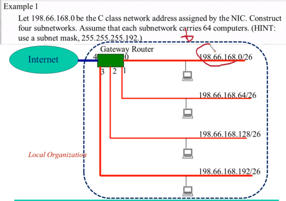 %E1%84%8B%E1%85%B5%E1%84%85%E1%85%A9%E1%86%AB04%20-%20Routing%20%E1%84%87%E1%85%A9%E1%86%A8%E1%84%89%E1%85%B3%E1%86%B8%2021d4008323fd4d24b5ed3e5c053b7a81/image4.png