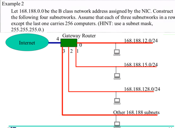 %E1%84%8B%E1%85%B5%E1%84%85%E1%85%A9%E1%86%AB04%20-%20Routing%20%E1%84%87%E1%85%A9%E1%86%A8%E1%84%89%E1%85%B3%E1%86%B8%2021d4008323fd4d24b5ed3e5c053b7a81/image6.png