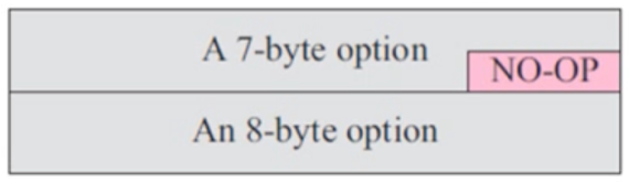 %E1%84%8B%E1%85%B5%E1%84%85%E1%85%A9%E1%86%AB06%20-%20IPv4,%20IPv6%20d387db11f09f4628bd57400a9b7d75b2/image6.png