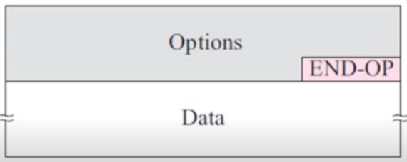 %E1%84%8B%E1%85%B5%E1%84%85%E1%85%A9%E1%86%AB06%20-%20IPv4,%20IPv6%20d387db11f09f4628bd57400a9b7d75b2/image7.png