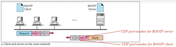 %E1%84%8B%E1%85%B5%E1%84%85%E1%85%A9%E1%86%AB07%20-%20Address%20mapping,%20Multicasting,%20Error%20rep%20c11a704f60224a508aaa262ebc6fc3ad/image4.png