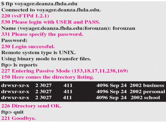 %E1%84%8B%E1%85%B5%E1%84%85%E1%85%A9%E1%86%AB12%20-%20TELNET,%20Email,%20File%20Transfer%2050f46370c92949f9b8ec57f6b99b1e3d/image20.png