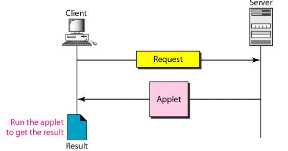 %E1%84%8B%E1%85%B5%E1%84%85%E1%85%A9%E1%86%AB13%20-%20WWW,%20HTTP%201084786578a1428cb81b8c7657e04338/image4.png