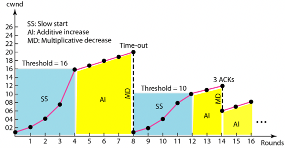 %E1%84%89%E1%85%B5%E1%86%BC%E1%84%92%E1%85%A1%E1%84%92%E1%85%A7%E1%86%BC%E1%84%87%E1%85%A2%20%E1%84%8F%E1%85%A5%E1%86%B7%E1%84%91%E1%85%B2%E1%84%90%E1%85%A5%20%E1%84%82%E1%85%A6%E1%84%90%E1%85%B3%E1%84%8B%E1%85%AF%E1%84%8F%E1%85%B3%20%E1%84%86%E1%85%A9%E1%84%8B%E1%85%B4%E1%84%80%E1%85%A9%E1%84%89%E1%85%A1%20079056b3f1d84b0a9d4db6bbf2392a2c/image15.png