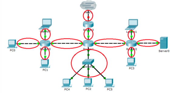 %E1%84%89%E1%85%B5%E1%86%AF%E1%84%89%E1%85%B3%E1%86%B805%20-%20Static%20Router%2042aa48f5f8ad475ebacb052fcf69c63c/image1.png