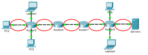 %E1%84%89%E1%85%B5%E1%86%AF%E1%84%89%E1%85%B3%E1%86%B805%20-%20Static%20Router%2042aa48f5f8ad475ebacb052fcf69c63c/image2.png