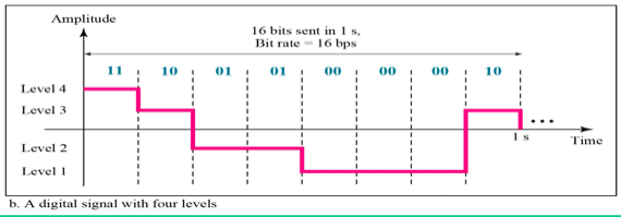 %E1%84%8B%E1%85%B5%E1%84%85%E1%85%A9%E1%86%AB01%20-%20Bitrate%20dc5dc54482d44e158bbbb520b7495e05/image2.png