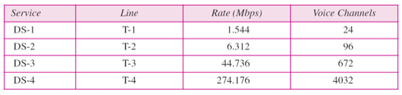 %E1%84%8B%E1%85%B5%E1%84%85%E1%85%A9%E1%86%AB04%20-%20Bandwidth%20Utilization%2013a68adc243e4518a691c56c70cfbed8/image6.png