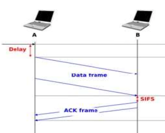 %E1%84%8B%E1%85%B5%E1%84%85%E1%85%A9%E1%86%AB07%20-%20MAC%2011f3b00bf54a426f96184c589fc5668d/image7.png