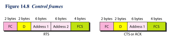 %E1%84%8B%E1%85%B5%E1%84%85%E1%85%A9%E1%86%AB09%20-%20Wireless%20LAN%209974f80e42214e1ead760bbb6714cf98/image7.png