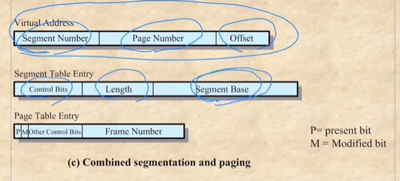 %E1%84%8B%E1%85%B5%E1%84%85%E1%85%A9%E1%86%AB09%20-%20Segmentation%2097879bddf73146b6bb4576d9b2d9da55/image4.png