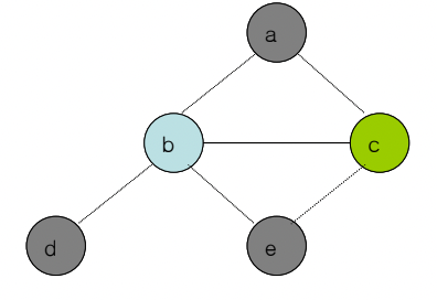 %E1%84%8B%E1%85%B5%E1%84%85%E1%85%A9%E1%86%AB15%20-%20Machine%20Dependent%20Processing%20af6aa902e3c94edb8c76494481964f20/image10.png