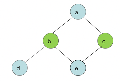 %E1%84%8B%E1%85%B5%E1%84%85%E1%85%A9%E1%86%AB15%20-%20Machine%20Dependent%20Processing%20af6aa902e3c94edb8c76494481964f20/image9.png