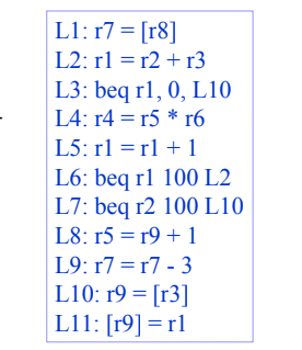 %E1%84%8B%E1%85%B5%E1%84%85%E1%85%A9%E1%86%AB16%20-%20Analysis%20&%20Optimization%20ac79367e011c4b1e9ab12cb9636a7be6/image1.png