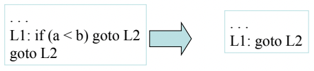 %E1%84%8B%E1%85%B5%E1%84%85%E1%85%A9%E1%86%AB16%20-%20Analysis%20&%20Optimization%20ac79367e011c4b1e9ab12cb9636a7be6/image11.png