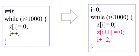 %E1%84%8B%E1%85%B5%E1%84%85%E1%85%A9%E1%86%AB16%20-%20Analysis%20&%20Optimization%20ac79367e011c4b1e9ab12cb9636a7be6/image13.png