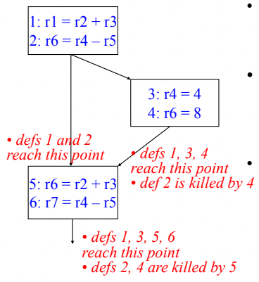 %E1%84%8B%E1%85%B5%E1%84%85%E1%85%A9%E1%86%AB16%20-%20Analysis%20&%20Optimization%20ac79367e011c4b1e9ab12cb9636a7be6/image16.png