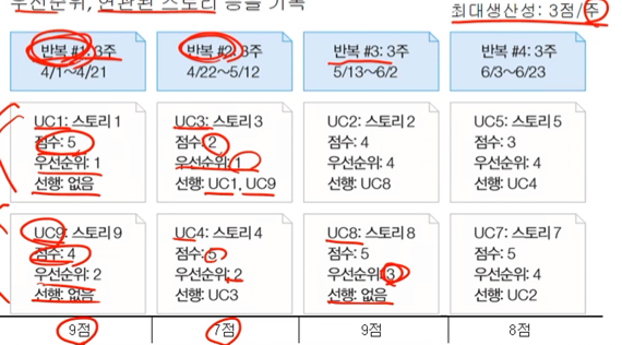 %E1%84%8B%E1%85%B5%E1%84%85%E1%85%A9%E1%86%AB03%20-%20%E1%84%91%E1%85%B3%E1%84%85%E1%85%A9%E1%84%8C%E1%85%A6%E1%86%A8%E1%84%90%E1%85%B3%20%E1%84%80%E1%85%AA%E1%86%AB%E1%84%85%E1%85%B5%205aa6c4e957af4479bdf7a282c1645143/image17.png