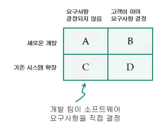 %E1%84%8B%E1%85%B5%E1%84%85%E1%85%A9%E1%86%AB04%20-%20%E1%84%8B%E1%85%AD%E1%84%80%E1%85%AE%E1%84%89%E1%85%A1%E1%84%92%E1%85%A1%E1%86%BC%20%E1%84%87%E1%85%AE%E1%86%AB%E1%84%89%E1%85%A5%E1%86%A8%2012f12474277a4d9d8a660c4b5b610685/image2.png