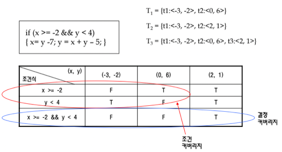 %E1%84%8B%E1%85%B5%E1%84%85%E1%85%A9%E1%86%AB12%20-%20%E1%84%89%E1%85%A9%E1%84%91%E1%85%B3%E1%84%90%E1%85%B3%E1%84%8B%E1%85%B0%E1%84%8B%E1%85%A5%20%E1%84%90%E1%85%A6%E1%84%89%E1%85%B3%E1%84%90%E1%85%B3(2)%205fba9d51c2c0427e8a8f3802d855cb1c/image4.png