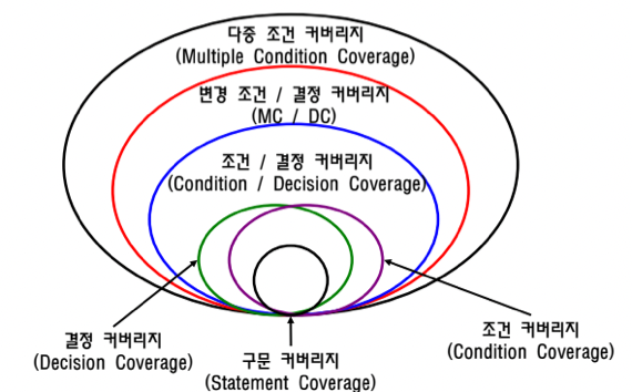 %E1%84%8B%E1%85%B5%E1%84%85%E1%85%A9%E1%86%AB12%20-%20%E1%84%89%E1%85%A9%E1%84%91%E1%85%B3%E1%84%90%E1%85%B3%E1%84%8B%E1%85%B0%E1%84%8B%E1%85%A5%20%E1%84%90%E1%85%A6%E1%84%89%E1%85%B3%E1%84%90%E1%85%B3(2)%205fba9d51c2c0427e8a8f3802d855cb1c/image5.png